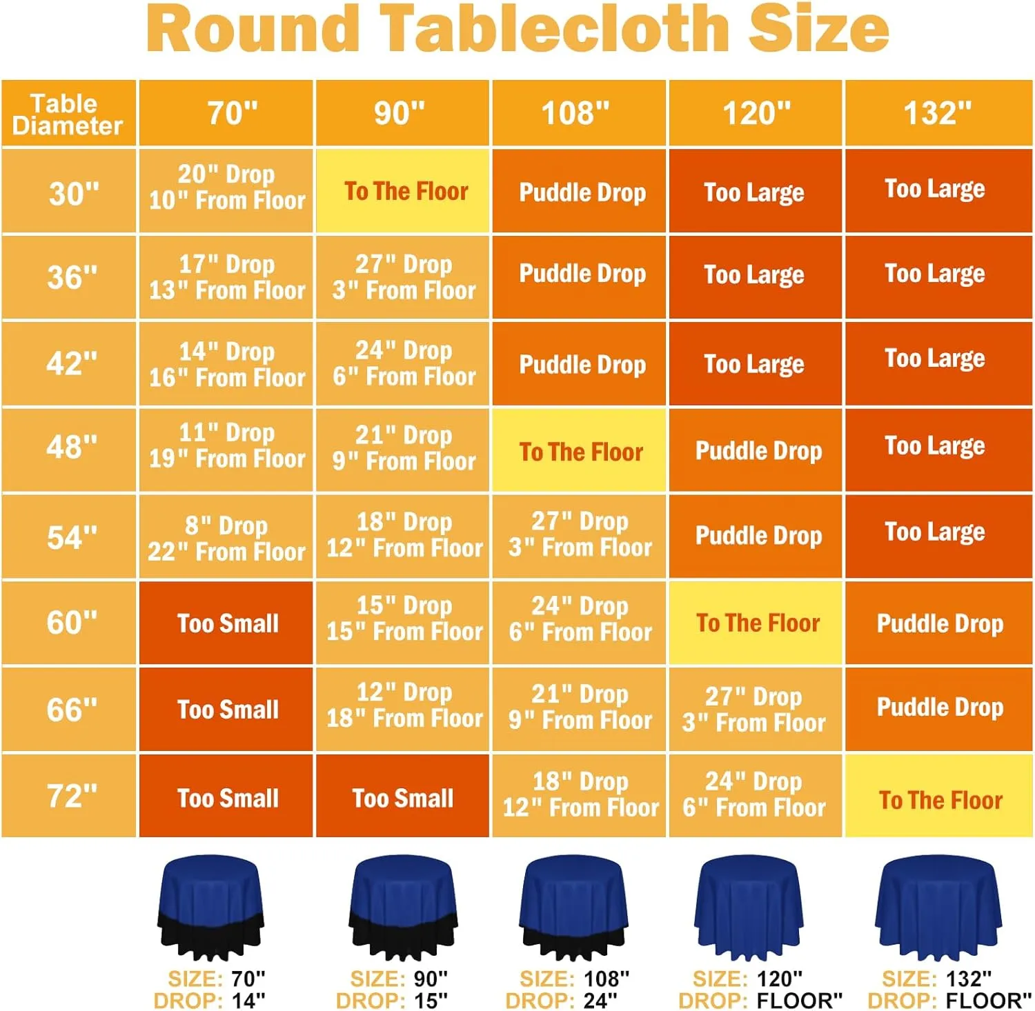 6 Pack 120 In Round Royal Blue Tablecloths - Reusable Polyester Table Covers – Protect from Spills (Not Waterproof) – for Weddings, Banquets, Parties – Ships Folded, Wrinkles Likely, Steam Before Use