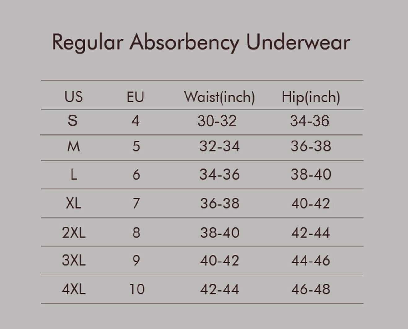 AIRCUTE Washable Absorbency Urinary Incontinence Underwear for Men Bladder leaks, Breathable Cool Protective Boxer Briefs (Blue, X-Large)
