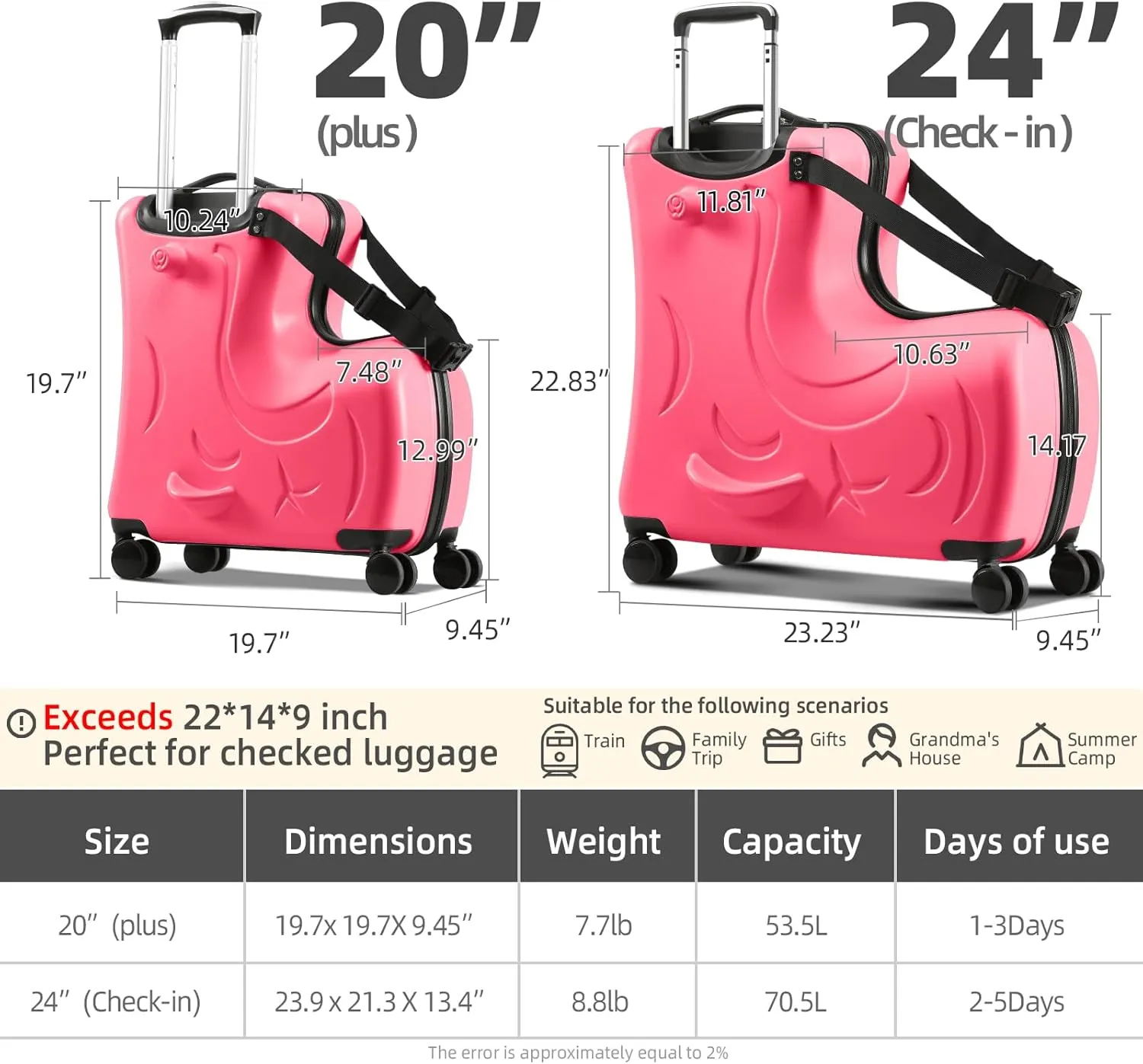 AO WEI LA OW Duffel Bag for Kids Ride-On Suitcase Carry-On Luggage with Wheels (Fuchsia, 20 Inch（suggest 1-6 years old)