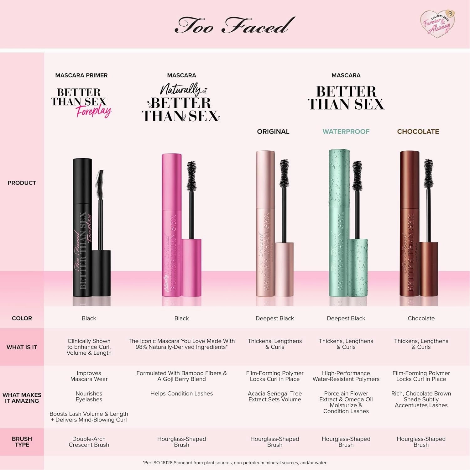 Better than Sex Volumizing Mascara | Volume, Length   Peptides