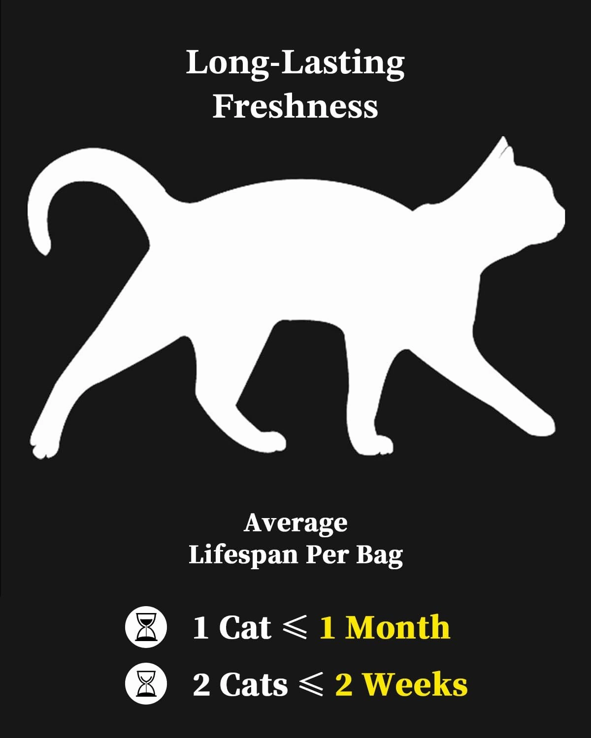 Crystal Cat Litter with Powerful Odor Control, Non-Clumping, Lasts Up to 2 Months, 8.6lb, Rapid Water Absorption, Unscented & Low Tracking Lightweight Blue & White Silica