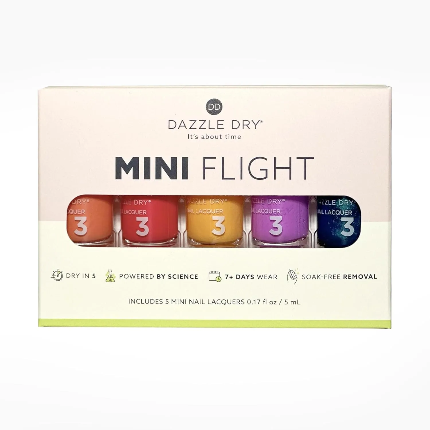Dazzle Dry Mini Flight - Ticket to Paradise - 5 Mini Lacquers