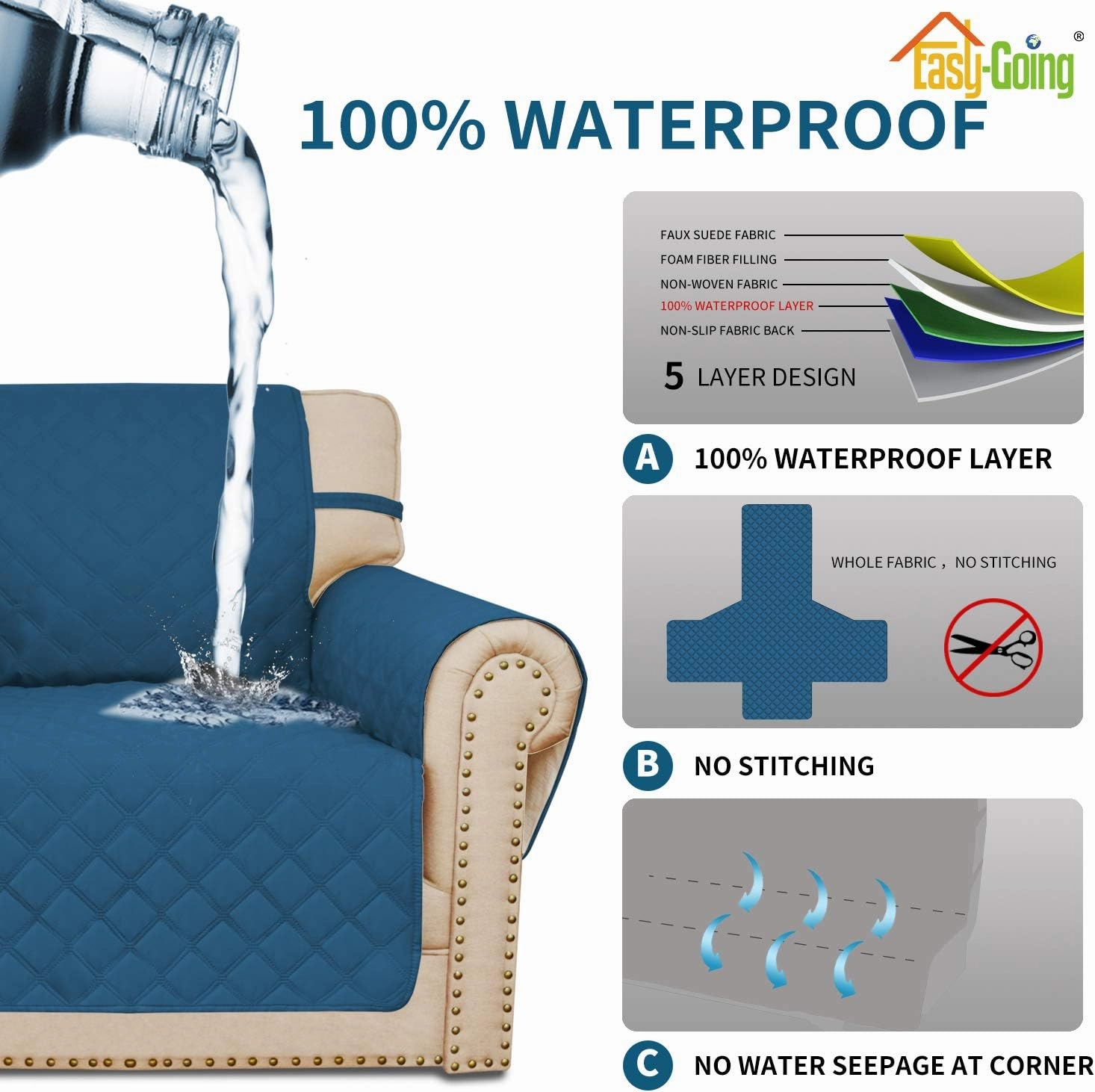 Easy-Going Sofa Slipcover Loveseat Cover Waterproof Couch Cover Washable Sofa Cover for 2 Cushion Couch Non-Slip Fabric Furniture Protector with Pocket for Pets Kids Dog Cat (Loveseat, Peacock Blue)