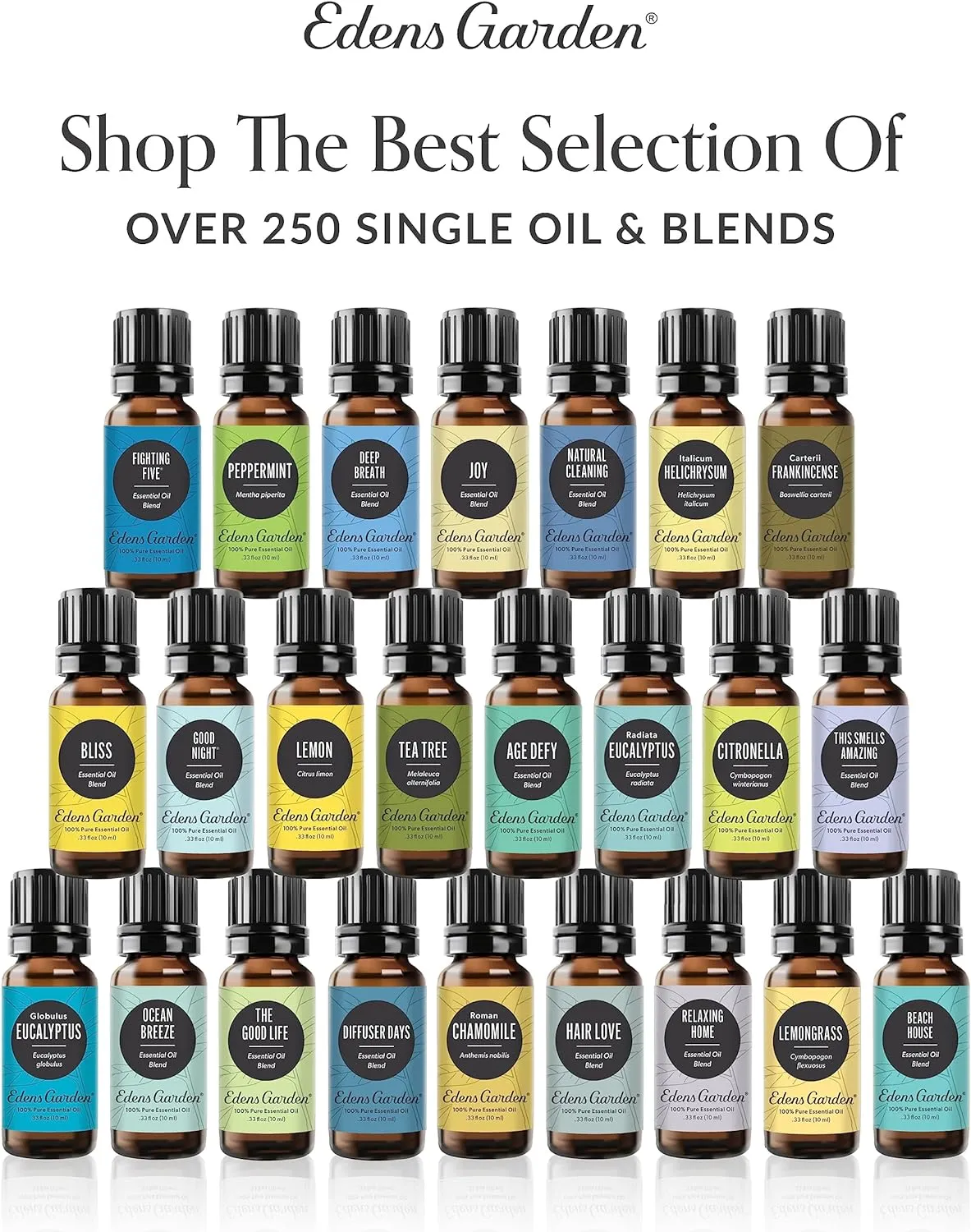 Edens Garden Cellulite Essential Oil Blend- 100% Pure Premium Grade, Undiluted, Natural, Therapeutic, Aromatherapy, The Best for Diffusing, Skin, Face, Humidifiers 10 ml (.33 fl oz)