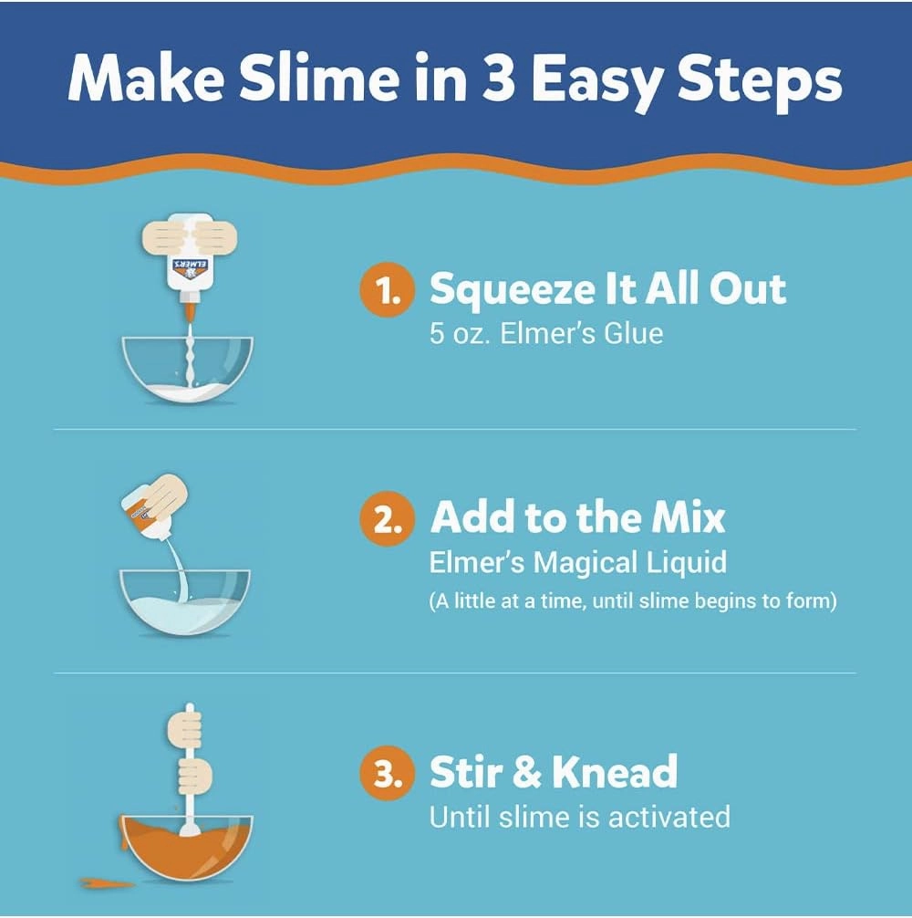 Elmer’s Confetti Slime Kit | Slime Supplies Include Metallic Glue Clear Glue Confetti Magical Liquid Activator 4 Count
