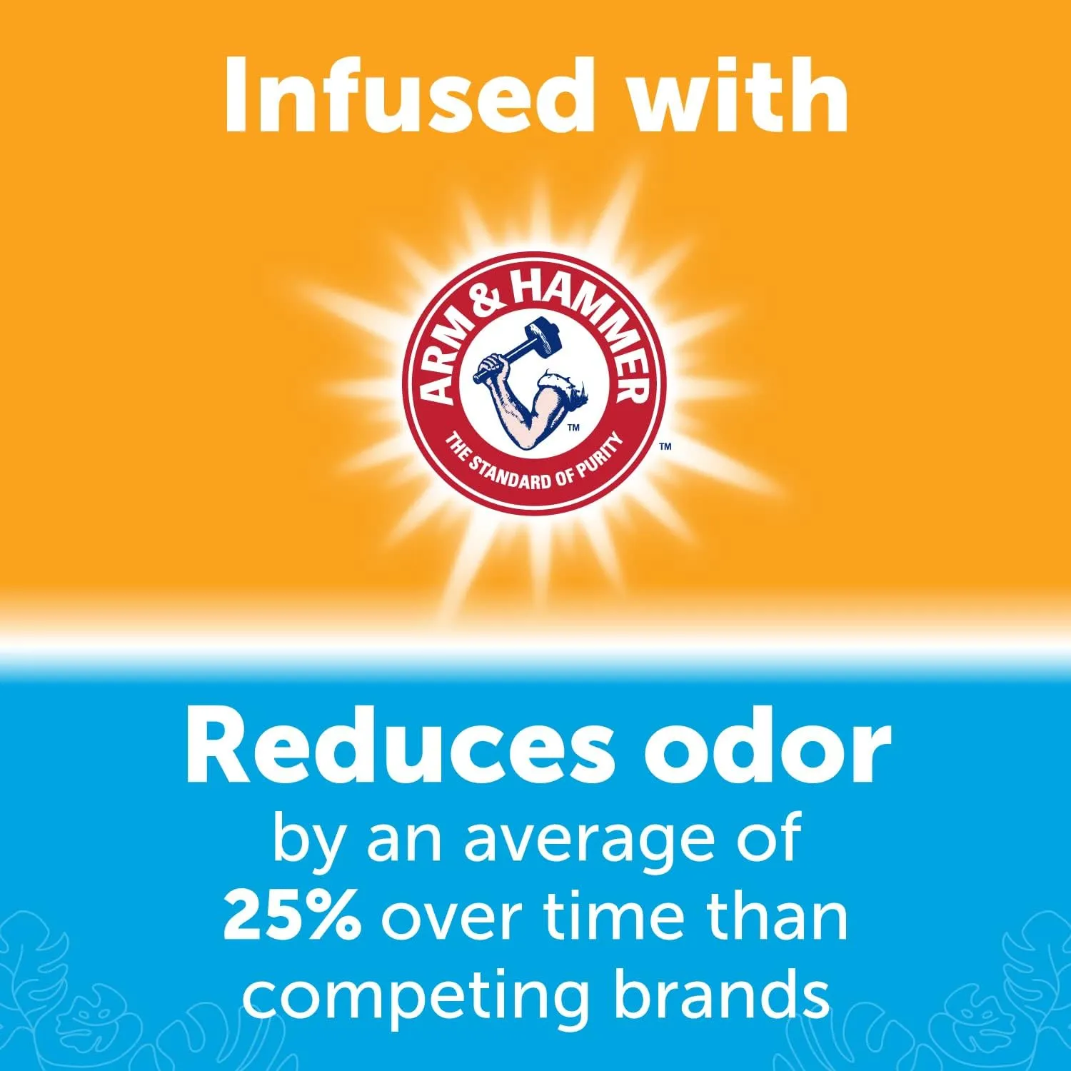 FitRight Fresh Start Incontinence and Postpartum Underwear for Women, XXL, Blue (12 Count) Ultimate Absorbency, Disposable Underwear with The Odor-Control Power of ARM & Hammer