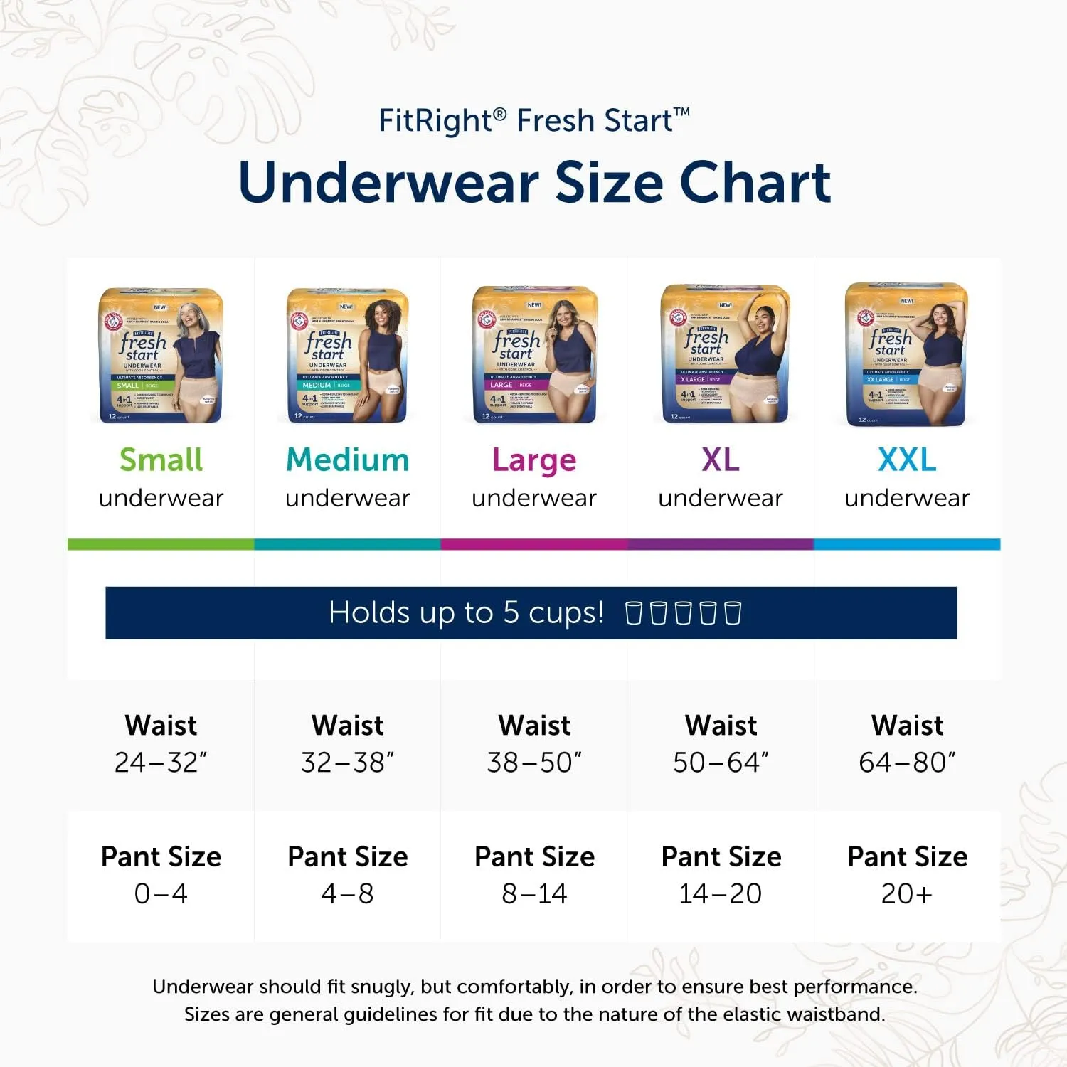 FitRight Fresh Start Incontinence and Postpartum Underwear for Women, XXL, Blue (12 Count) Ultimate Absorbency, Disposable Underwear with The Odor-Control Power of ARM & Hammer
