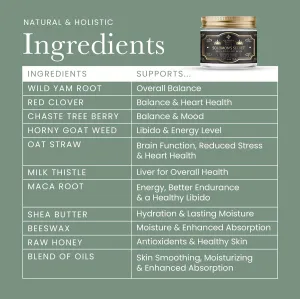Genesis Solomon's Secret Men's Wild Yam Cream for Men – Organic Vitality Support, Non-Toxic, Made in the USA - Organic Formula, Safe & Gentle (2oz Jar)