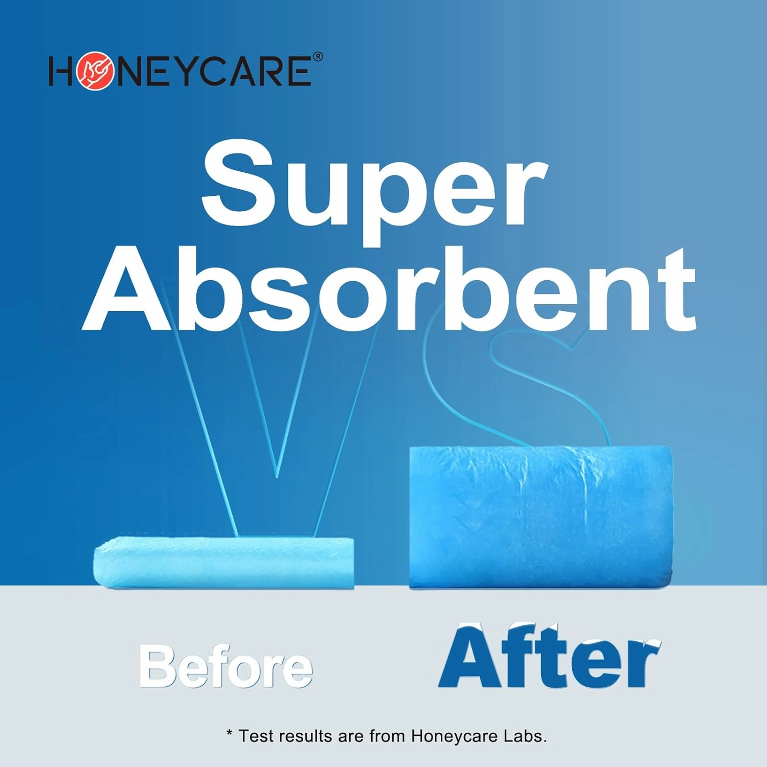 HONEY CARE All-Absorb, X-Large 28" x 34", 40 Count, Dog and Puppy Training Pads, Ultra Absorbent and Odor Eliminating, Leak-Proof 5-Layer Potty Training Pads with Quick-Dry Surface, Blue