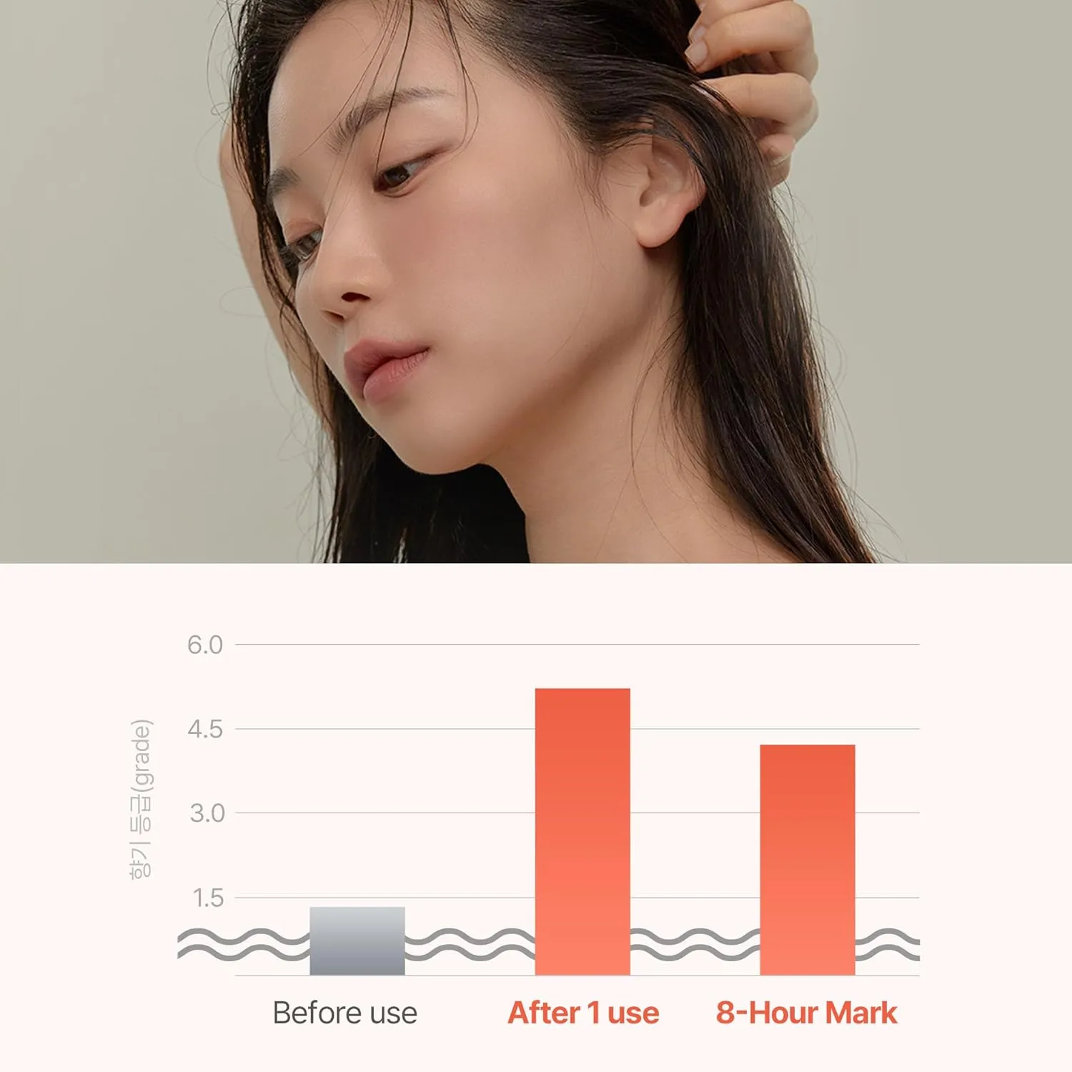 JULYME Hair Essence 2.7 fl.oz | Luxury Scented Hair Cream | Moisturizing Korean Hair Treatment with Long Lasting Woody & Musk Fragrance