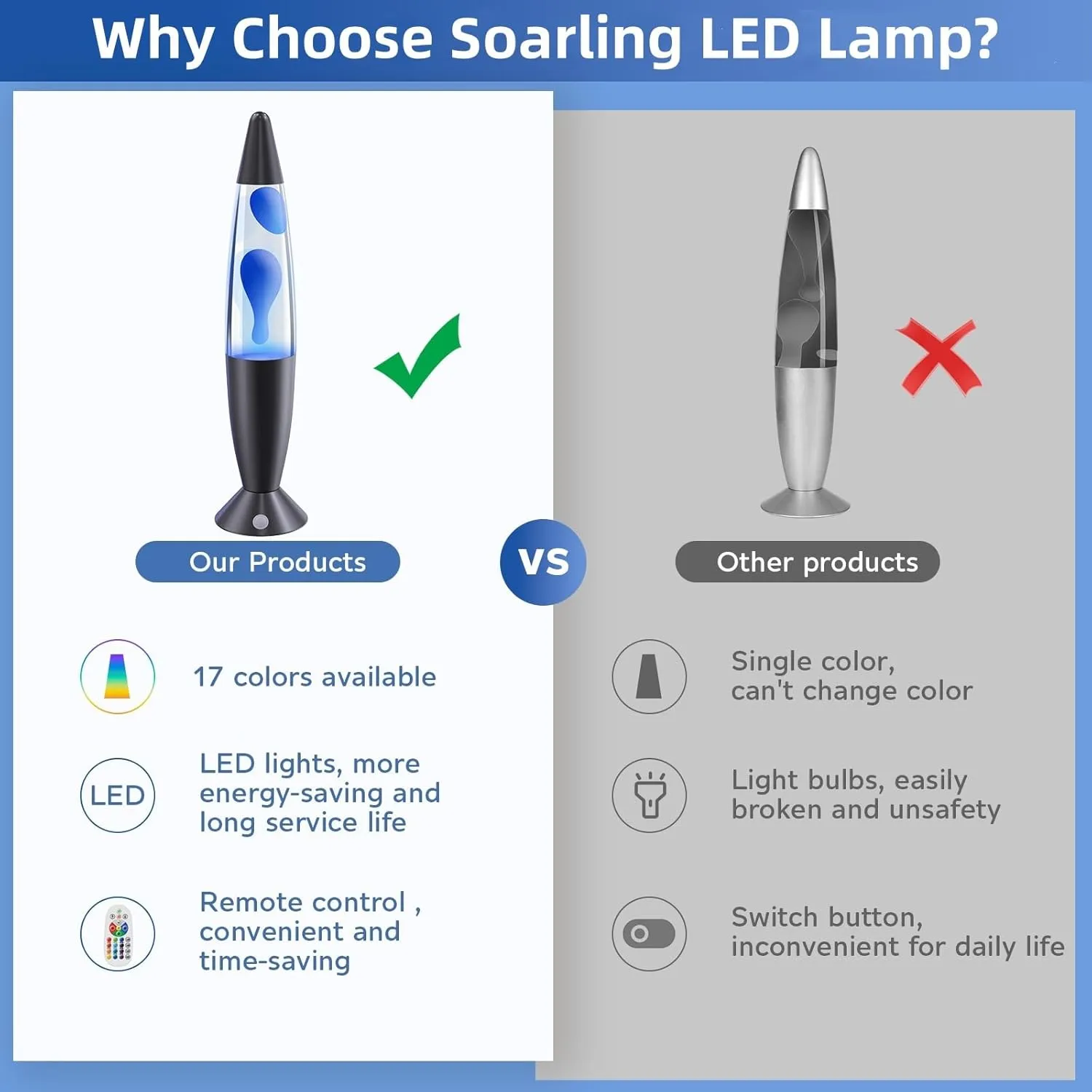 Large Black 17 Colors Changing LED Liquid Motion Lamps with Remote 16 Inch Giant Color Changing Lamp Relax Mood Night Light for Kids Adults Blue Red Pink Purple Green Classic Table Lamp for Boys Girls