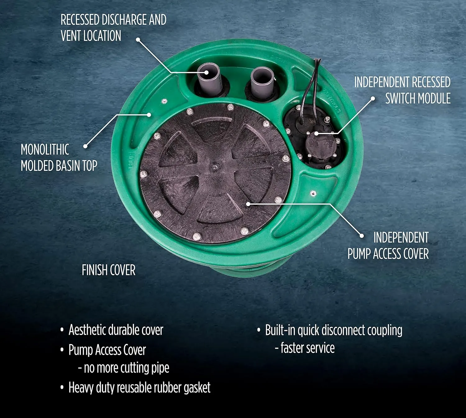 Little Giant 9JF3V2D Pit Plus JR Sewage Basin System with 115-Volt, 4/10 HP, 6000 GPH 9SC-CIM Sewage Pump, Float Switch with 20-Ft. Cord, 3-inch Vent, 2-inch Discharge, Green/Blue/Black, 509679