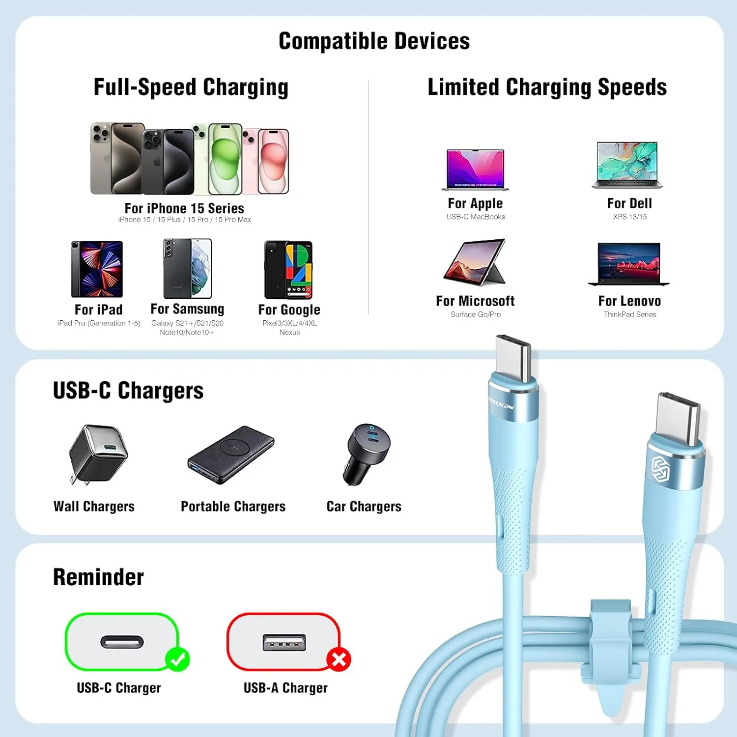 Nillkin USB C to USB C Cable, [Liquid Silicone, 4FT], 60W Type C Fast Charging Cable for iPhone 15/15 Pro/15 Plus/15 Pro Max, Samsung Galaxy S23, iPad Pro 2021, iPad Air 4, MacBook Pro 2020 Blue