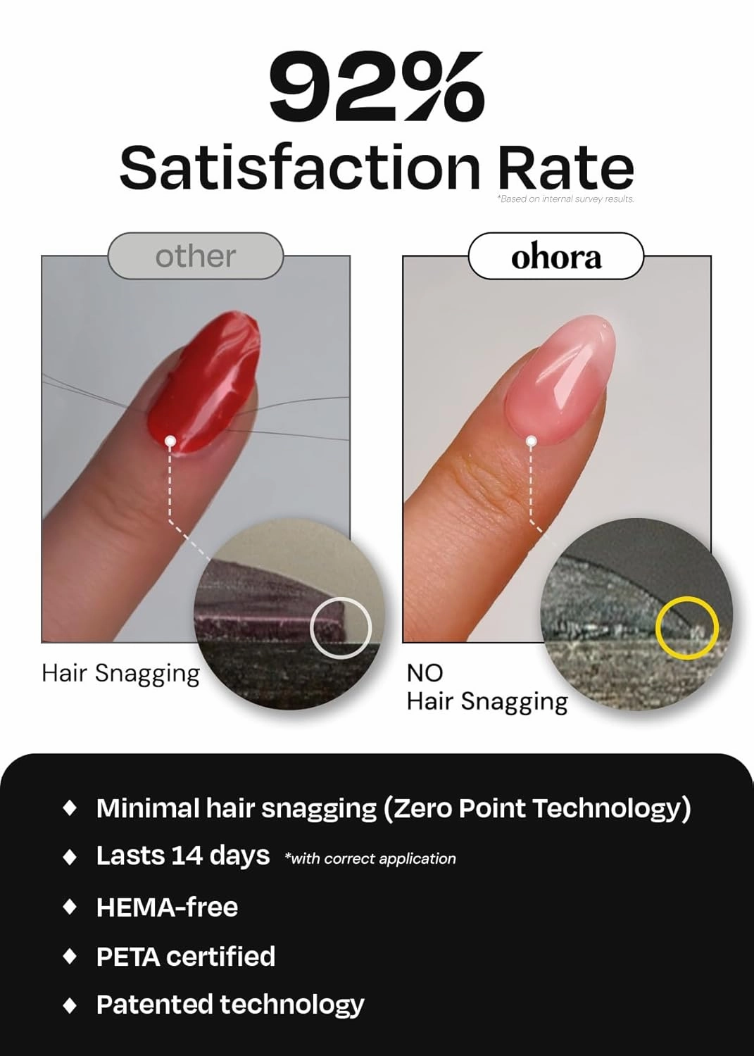 ohora Semi Cured Gel Nail Strips (N Waterbomb) - Blue, Glitter, Works with Any UV/LED Lamps, Salon-Quality, Long Lasting, Easy to Apply & Remove - Includes 2 Prep Pads, Nail File & Wooden Stick
