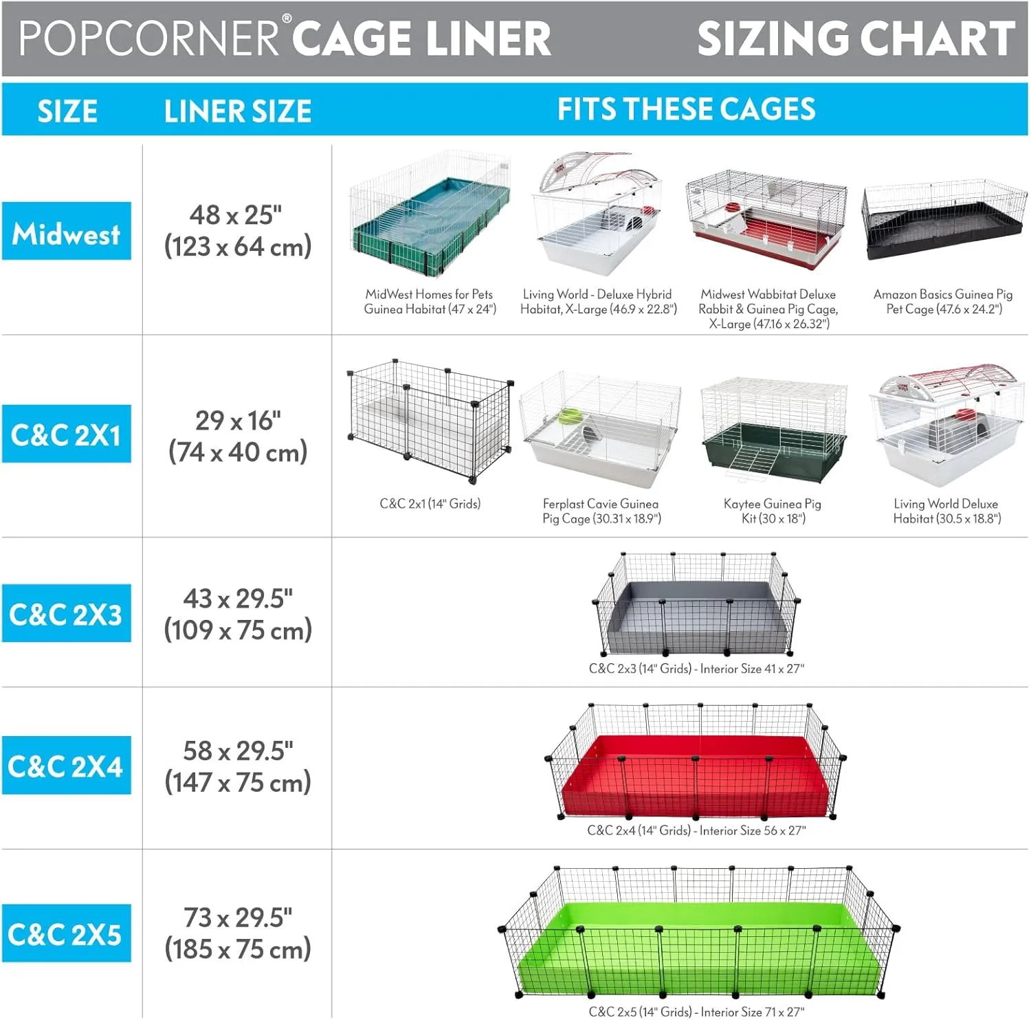 Paw Inspired Guinea Pig Cage Liners | Washable Fleece Bedding with Waterproof Bottom | Super Absorbent Pee Pad or Pet Bed Mat for Guinea Pigs, Ferrets, Rabbits, Hamsters, Small Animals (C&C 2x1, Blue)