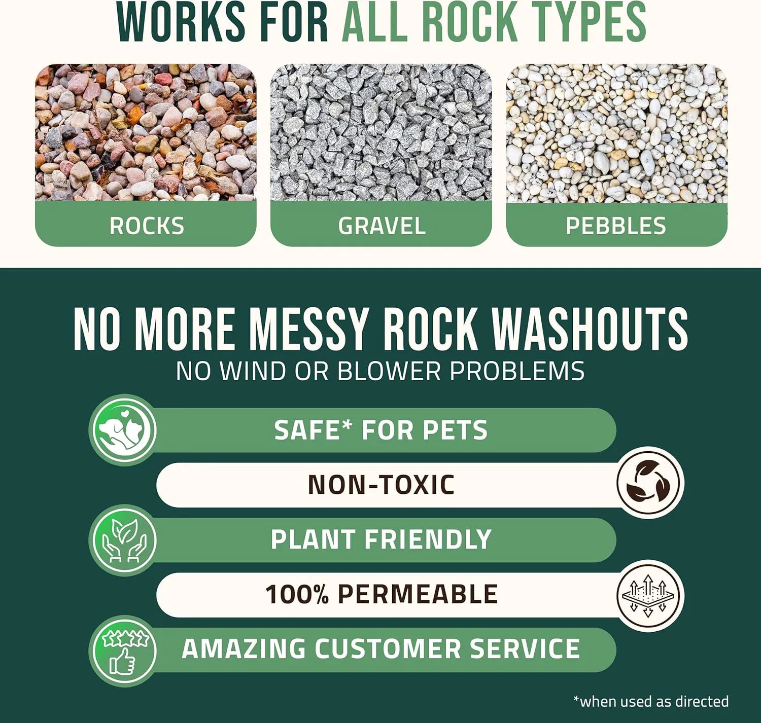 Petra Max Rock Glue for Landscaping, 1 Gallon - Wide Coverage & Pet Safe Mulch Glue for Rocks - Lockdown Gravel/Pebbles/Stones - Sticky Clear Gravel Binder & Decomposed Granite Stabilizer