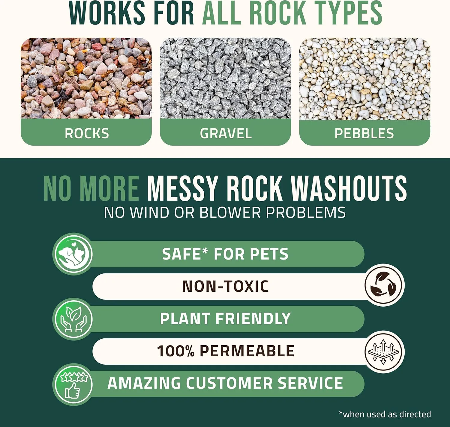 Petra Max Rock Glue for Landscaping, 32 Ounce - Ground Coverage & Pet Safe Mulch Glue for Rocks - Lockdown Gravel/Pebbles/Stones - Sticky Clear Gravel Binder & Decomposed Granite Stabilizer (50 Sq Ft)