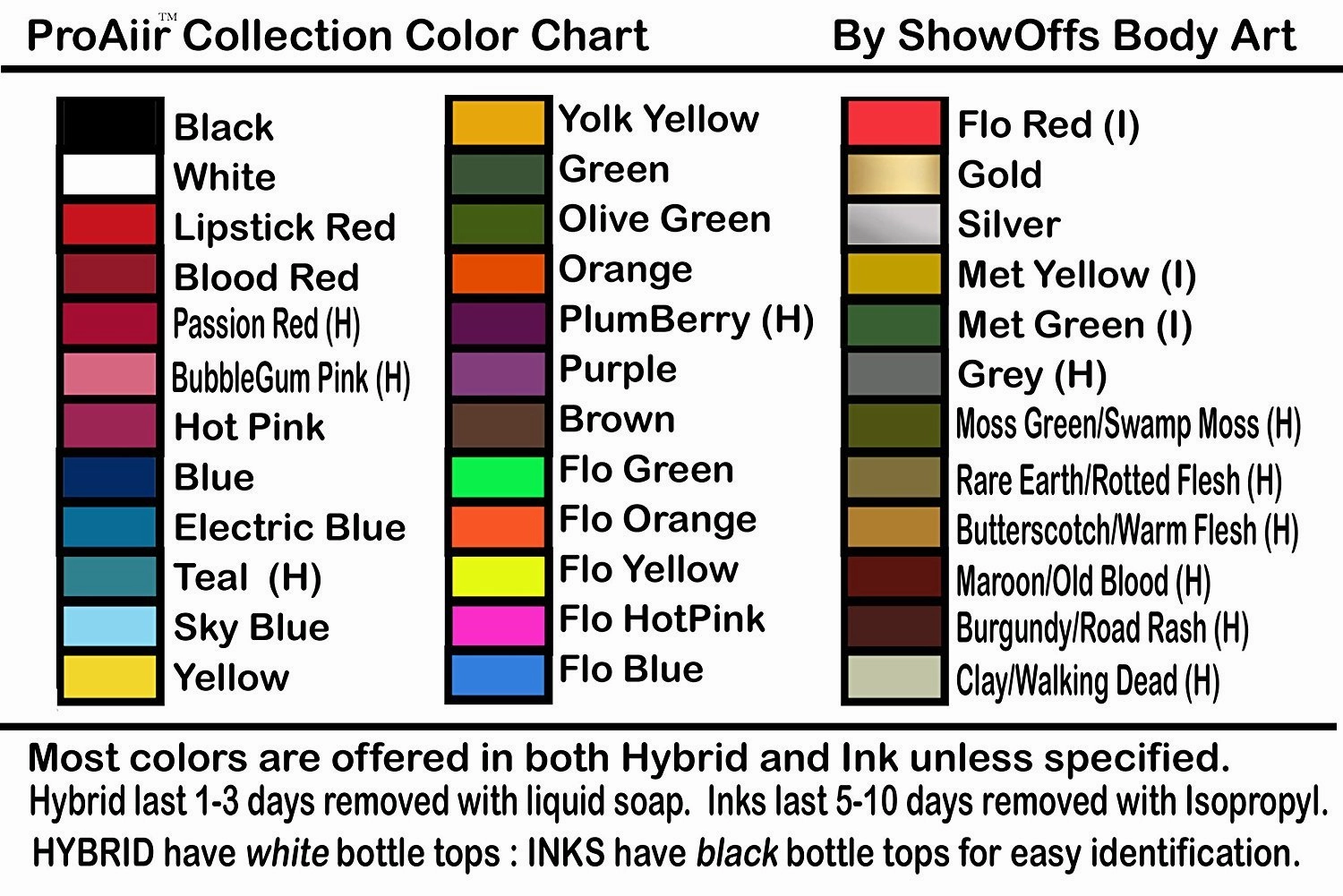 ProAiir Face and Body Painting Makeup - 4oz (120ml) Electric Blue