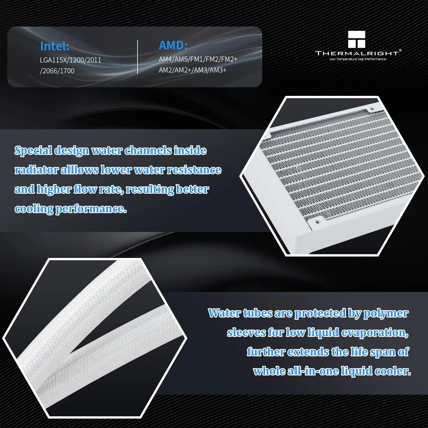 Thermalright Aqua Elite 360 ARGB White CPU Aio Cooler, 360 CPU Liquid Cooling, Pump Head Speed up to 6400RPM,for AM4/AM5,Intel LGA1851/1150/1151/1200/2011/1700,High Performance Radiator(White)