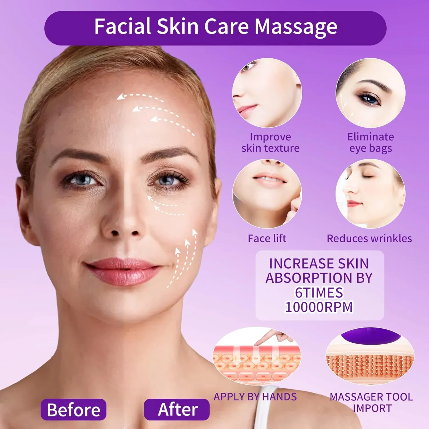 Upgrade Mini Facial & Eye Massage Ball Portable Travel Pocket USB Rechargeable Skin Care Massage Tools Relieve Eye Dark Circles,Puffiness,Fatigue Facial Muscles Tighten Anti-Aging. (Purple)