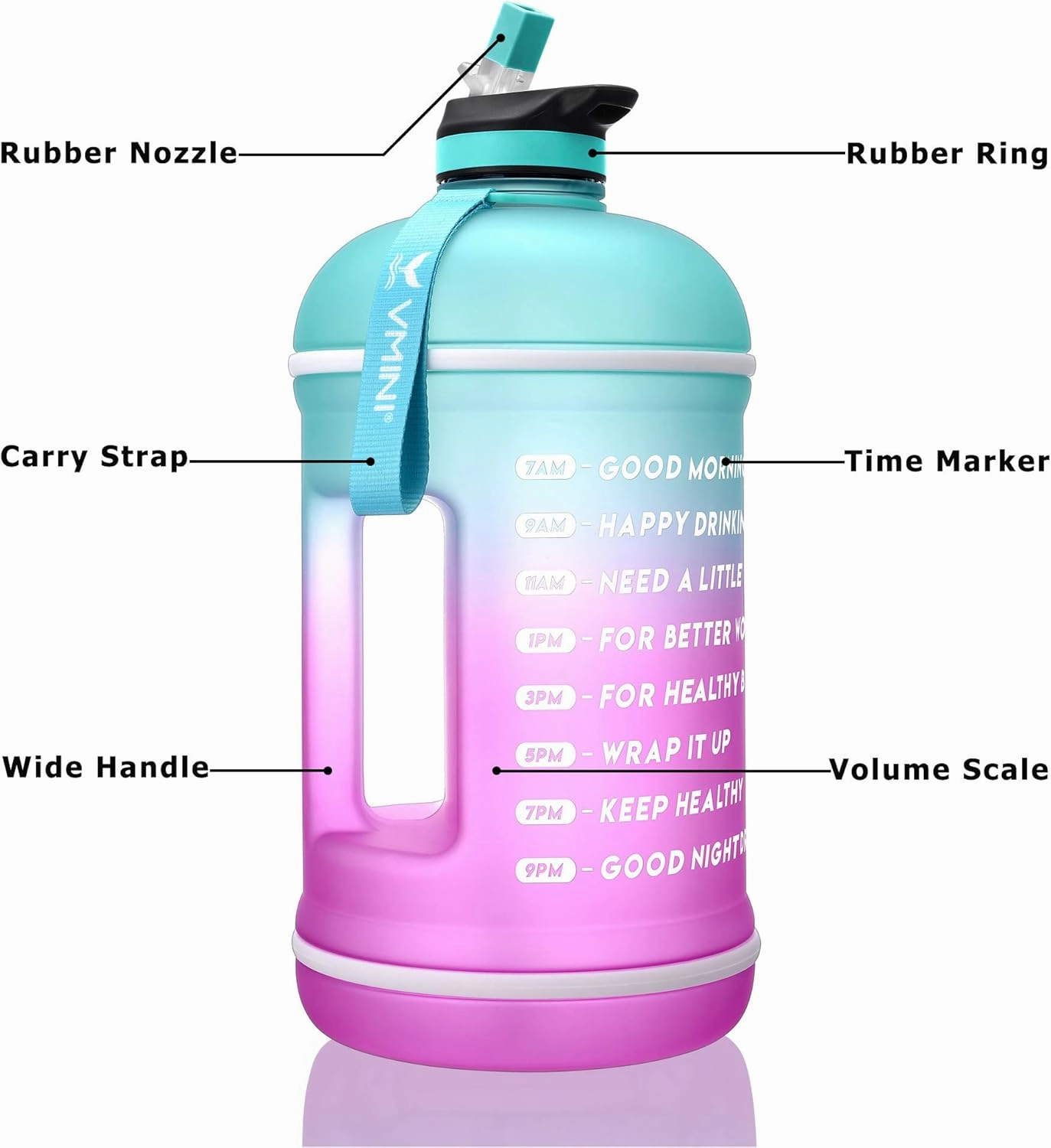 Vmini Water Bottle with Time Marker, Motivational Water Bottle & 1 Gallon Water Bottle with Time Marker to Drink More Daily - Leakproof Reusable Gym Sports Outdoor Large Capacity (Mint and Purple)