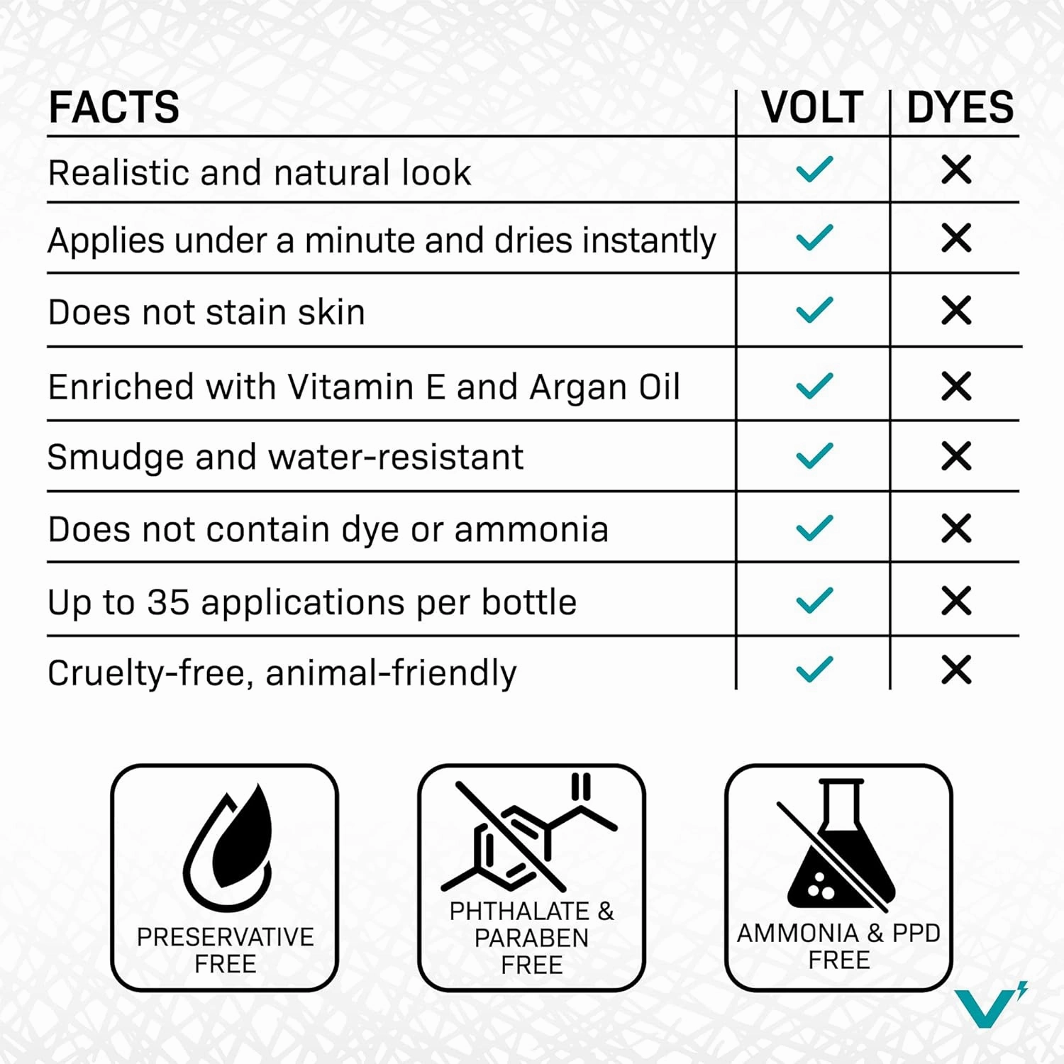 VOLT Grooming Instant Beard Color ECO 2 Pack Refill - Quick Drying Plant Based Hypoallergenic Brush on Color for Beards, Mustaches, and Eyebrows, Ash (Gray/Brown)