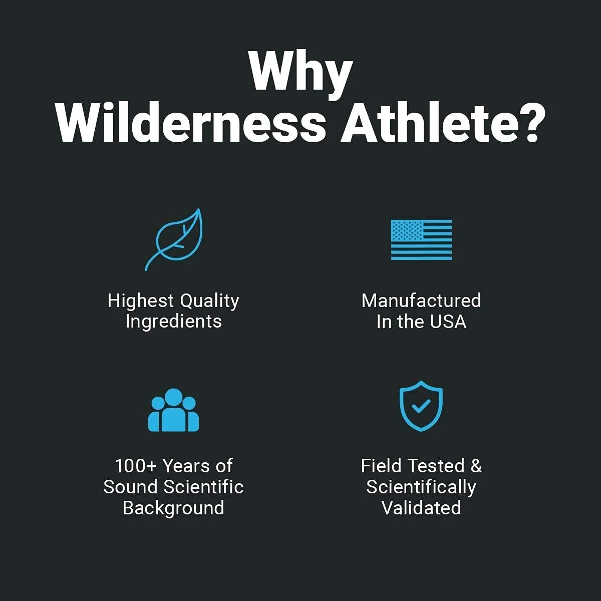 Wilderness Athlete - Hydrate & Recover | Liquid Hydration Powder Electrolyte Drink Mix - Recover Faster with Bcaas - Hydrate Powder with 1000mg of Vitamin C - 30 Serving Tub (Blue Raspberry)