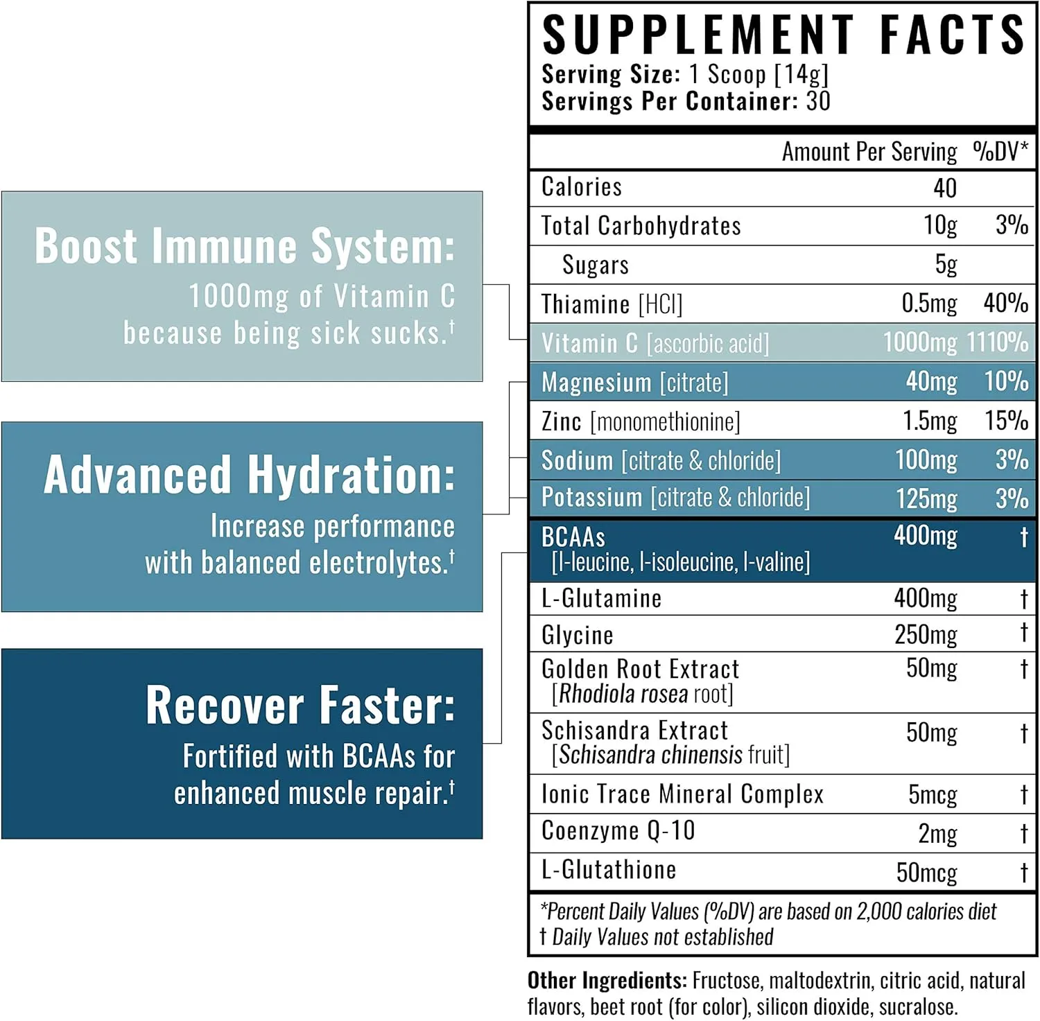 Wilderness Athlete - Hydrate & Recover | Liquid Hydration Powder Electrolyte Drink Mix - Recover Faster with Bcaas - Hydrate Powder with 1000mg of Vitamin C - 30 Serving Tub (Blue Raspberry)