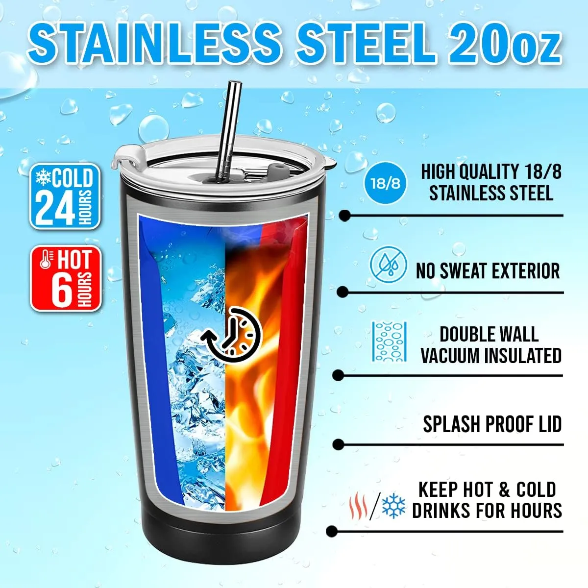 winorax Police Gifts Back The Blue American Flag Tumbler US Flag Police Academy Graduation Gifts for Men Cops Officer Retirement Tumblers 20oz Stainless Steel Travel Cups